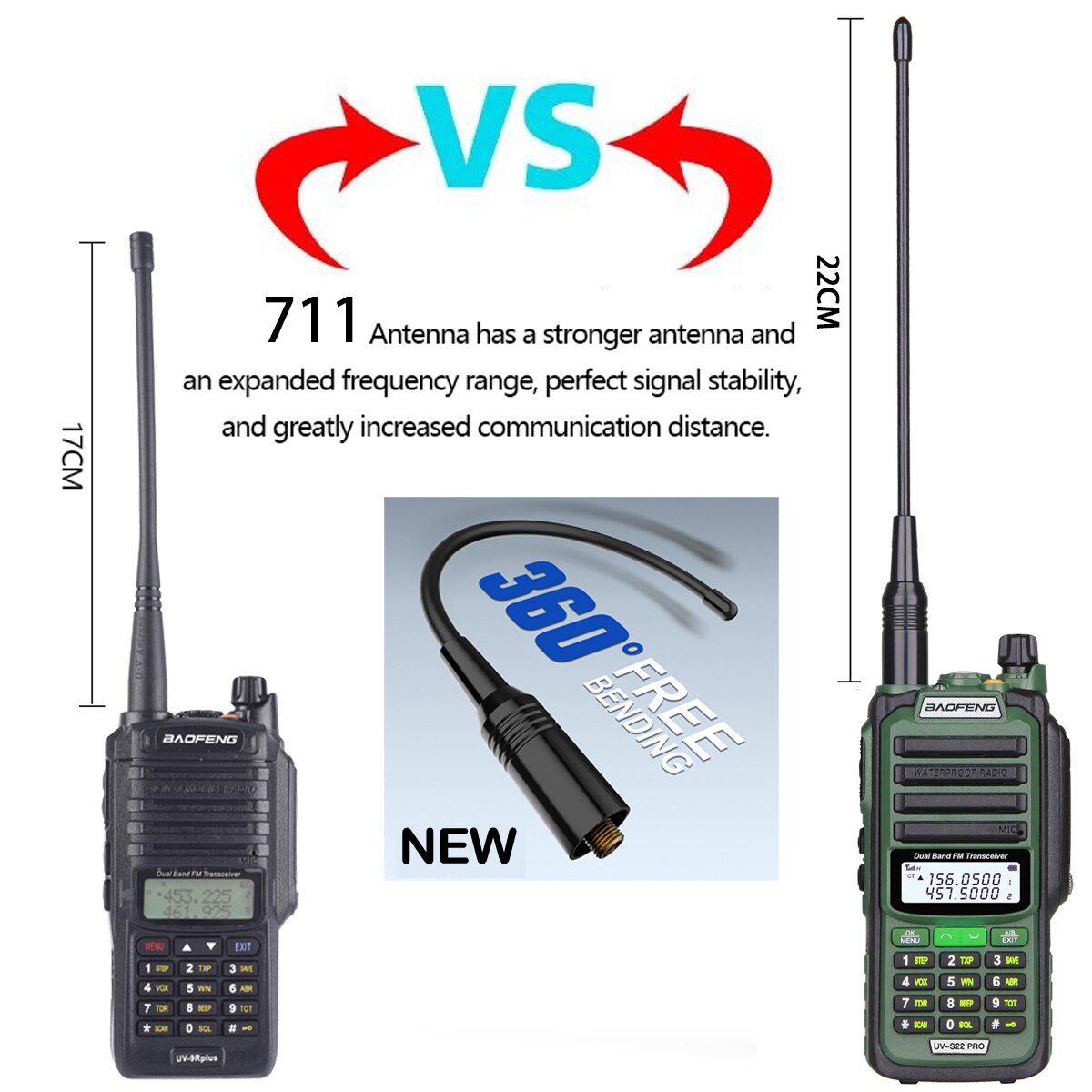 Baofeng UV-S22 PRO V2 IP68 Waterproof 10W Power Walkie Talkie Type-C Charger Powerful UHF VHF Long Range UV-9R Plus FM Radio - Image 4