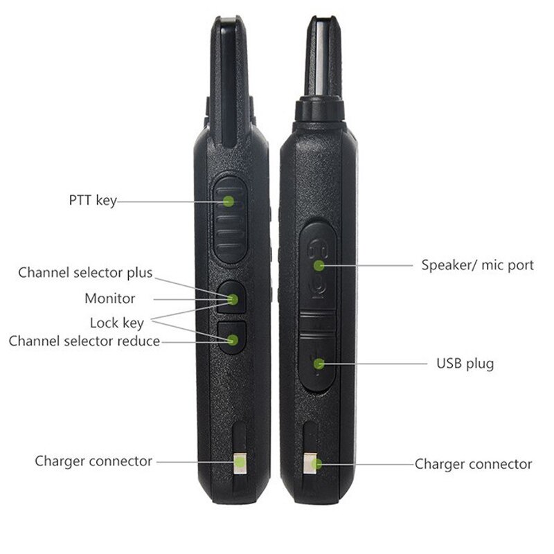2pcs WLN KD-C1 MINI Handheld Transceiver Two Way Radio Ham Communicator Radio Station Mi-Ni Walkie Talkie - Image 4