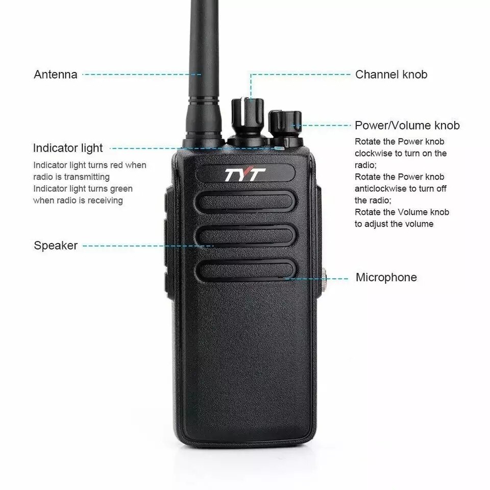TYT MD-680 DMR Encryption Waterproof Transceiver Explosion-proof Intercom Radio Long Range Walkie Talkie - Image 4