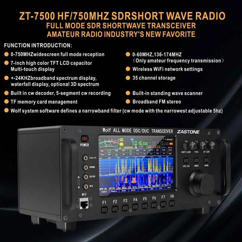 ZASTONE ZT7500 SDR Short Wave Transceiver HF LF 6M VHF UHF DDC DUC All Mode Mobile Radio 20W 0-750MHZ Receive Touch Screen - Image 3