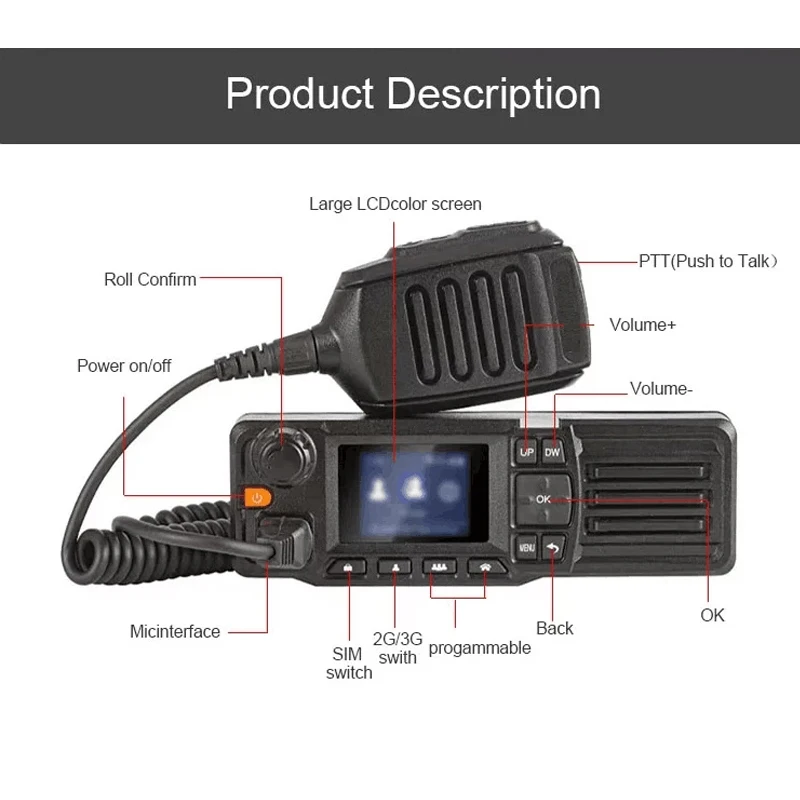 Zello Car Walkie Talkie 4G Car Intercom POC Mobile Radio WiFi GPS Ham Two Way Radio Transceiver Amateur Trucker - Image 2