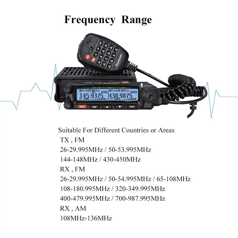 WOUXUN KG-UV980P 50W Quad Band Mobile Radio VHF & UHF Air Band Receiving Cross Band Repeater Car Walkie Talkie - Image 2