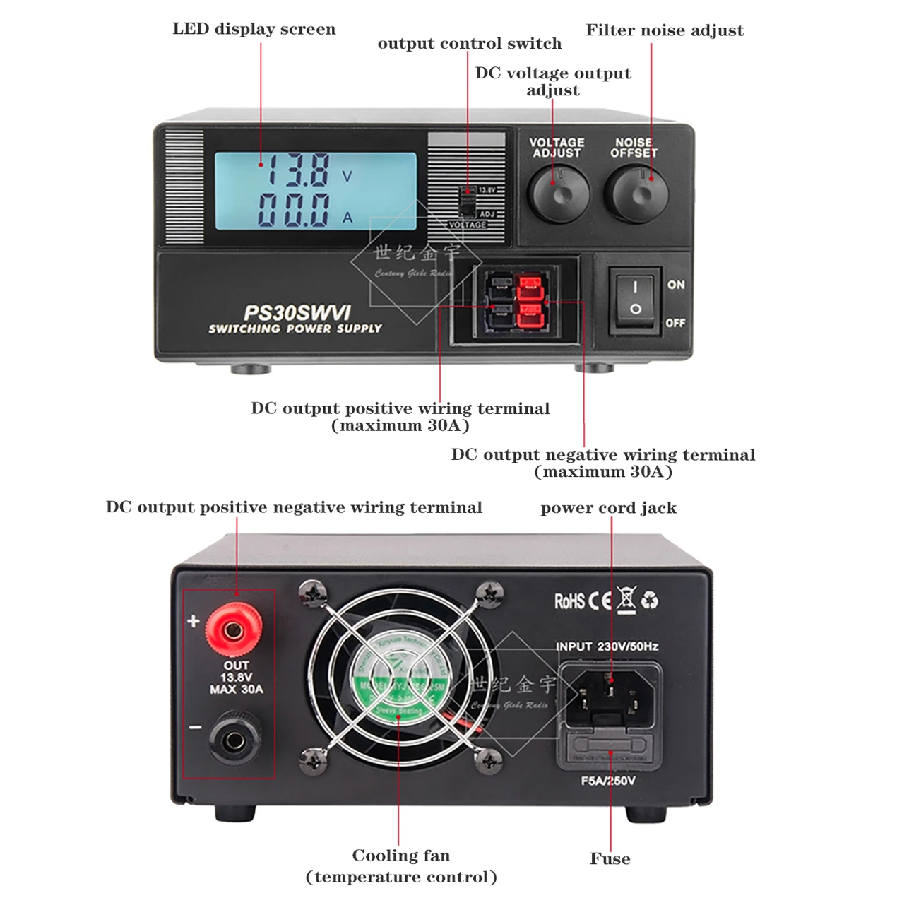 QJE PS30SWVI 13.8V 30A DC Switching Power Supply 6Th Generation Base Station Communication Power Supply With Anderson Interface - Image 2